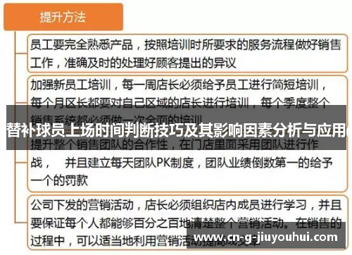 替补球员上场时间判断技巧及其影响因素分析与应用