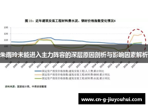 朱雨玲未能进入主力阵容的深层原因剖析与影响因素解析