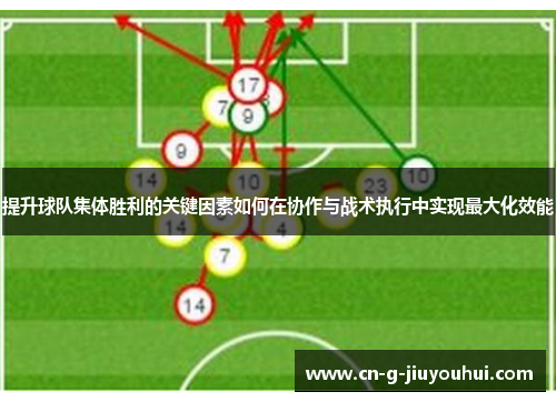 提升球队集体胜利的关键因素如何在协作与战术执行中实现最大化效能 提升球队集体胜利的关键因素如何在协作与战术执行中实现最大化效能