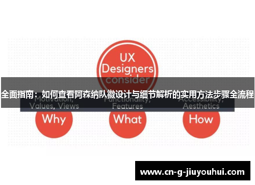 全面指南:如何查看阿森纳队徽设计与细节解析的实用方法步骤全流程 全面指南:如何查看阿森纳队徽设计与细节解析的实用方法步骤全流程