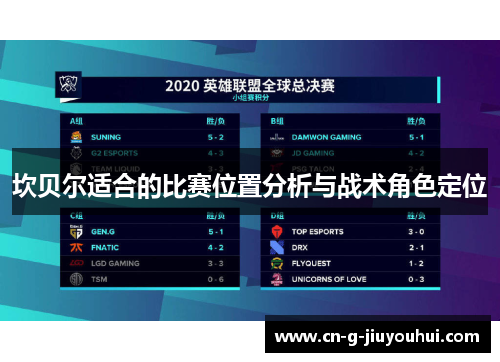 坎贝尔适合的比赛位置分析与战术角色定位 坎贝尔适合的比赛位置分析与战术角色定位