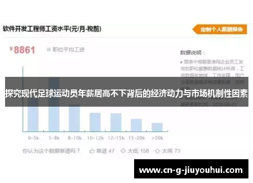 探究现代足球运动员年薪居高不下背后的经济动力与市场机制性因素 探究现代足球运动员年薪居高不下背后的经济动力与市场机制性因素