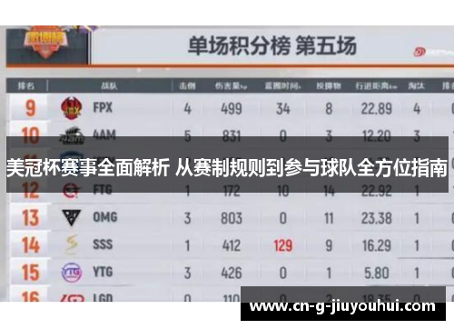 美冠杯赛事全面解析 从赛制规则到参与球队全方位指南 美冠杯赛事全面解析 从赛制规则到参与球队全方位指南