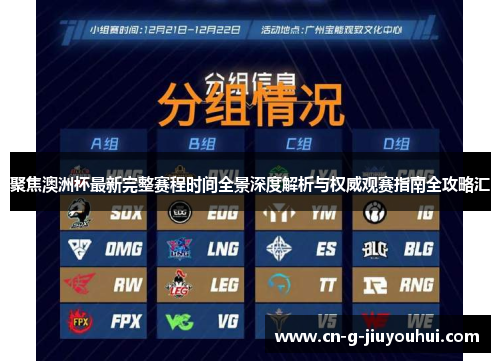 聚焦澳洲杯最新完整赛程时间全景深度解析与权威观赛指南全攻略汇 聚焦澳洲杯最新完整赛程时间全景深度解析与权威观赛指南全攻略汇