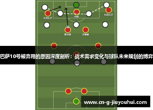 巴萨10号被弃用的原因深度剖析:战术需求变化与球队未来规划的博弈 巴萨10号被弃用的原因深度剖析:战术需求变化与球队未来规划的博弈