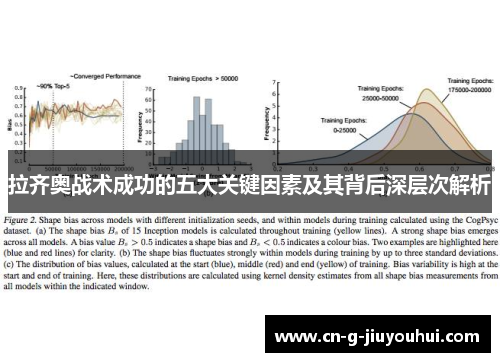 拉齐奥战术成功的五大关键因素及其背后深层次解析
