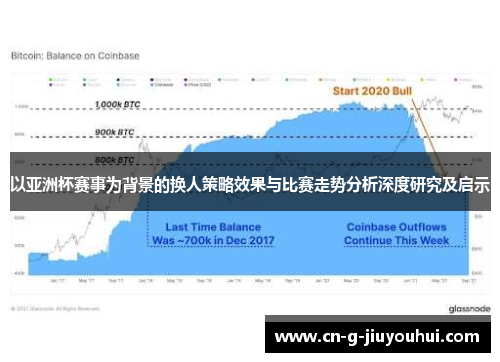 以亚洲杯赛事为背景的换人策略效果与比赛走势分析深度研究及启示 以亚洲杯赛事为背景的换人策略效果与比赛走势分析深度研究及启示
