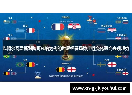 以阿尔瓦雷斯对阵阿森纳为例的世界杯赛场稳定性变化研究表现趋势 以阿尔瓦雷斯对阵阿森纳为例的世界杯赛场稳定性变化研究表现趋势