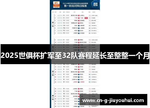 2025世俱杯扩军至32队赛程延长至整整一个月 2025世俱杯扩军至32队赛程延长至整整一个月