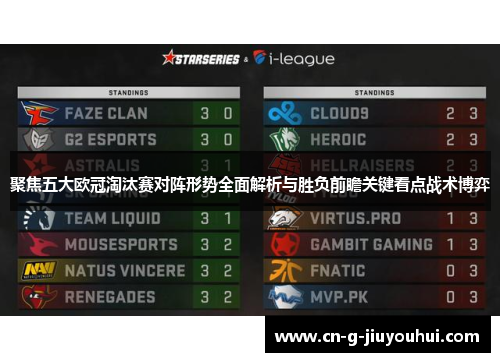 聚焦五大欧冠淘汰赛对阵形势全面解析与胜负前瞻关键看点战术博弈