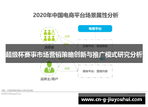 超级杯赛事市场营销策略创新与推广模式研究分析