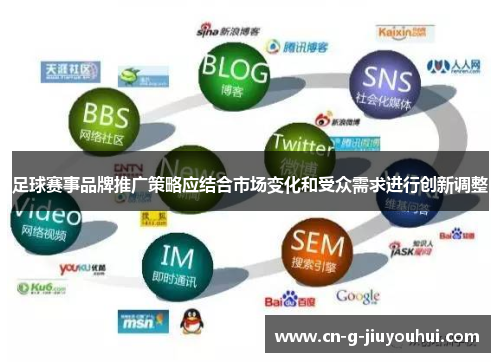 足球赛事品牌推广策略应结合市场变化和受众需求进行创新调整